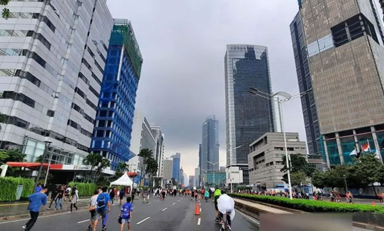 indoposco