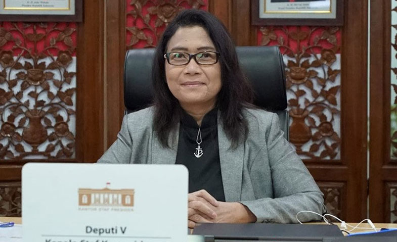 indoposco