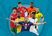 Lupakan Erling Haaland, Tujuh Talenta ini Siap Curi Perhatian di Euro 2020