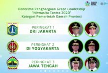 Nirwasita Tantra 2020 Diharap Jadi Berkah bagi Warga Jakarta
