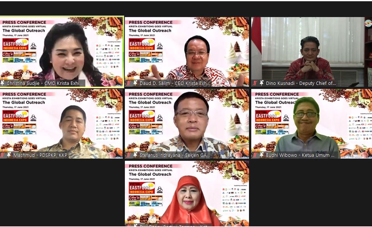 indoposco