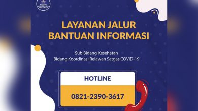 Ingin Info Kamar Rumah Sakit, Hubungi Hotline Wa 082123903617
