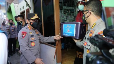 Kunjungi Posko Ppkm Mikro Di Jabar, Kapolri Instruksikan Jajarannya Percepat Panyaluran Bansos