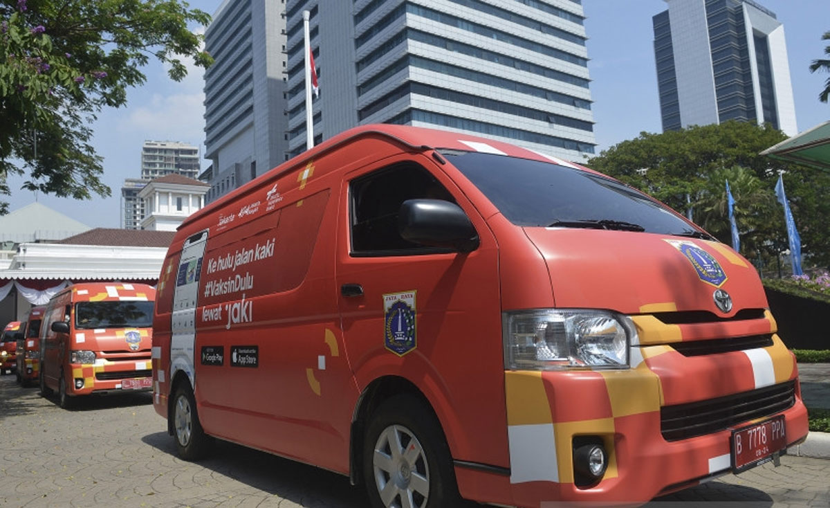 indoposco