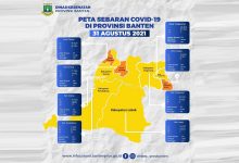 Kasus Covid-19 di Banten Turun Signifikan