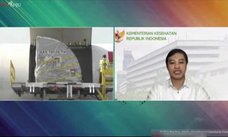 indoposco