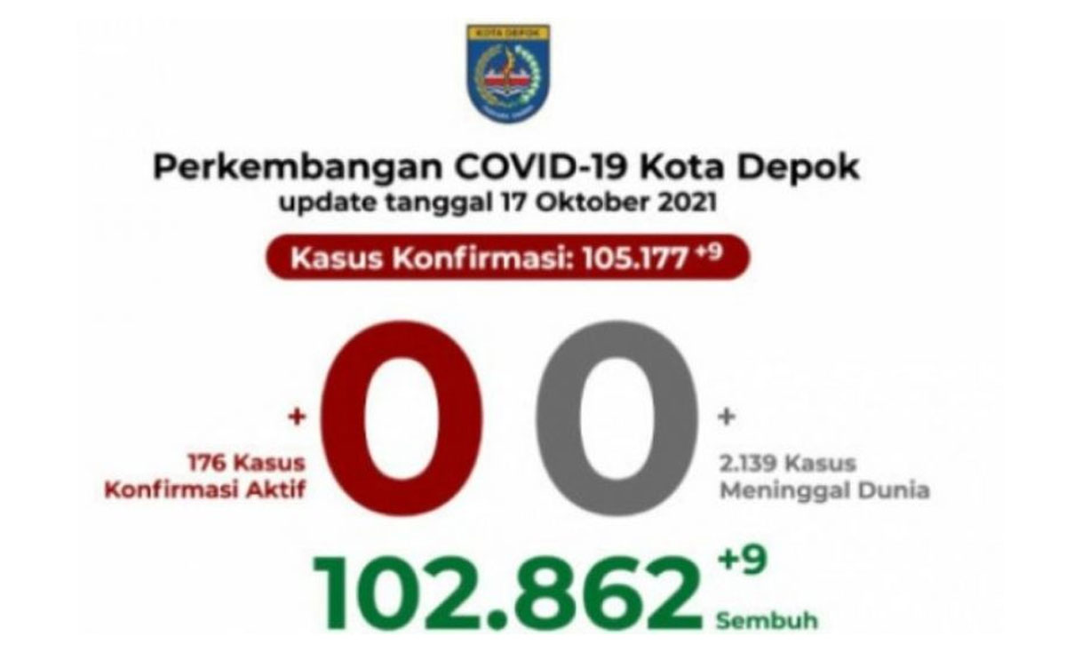 depok