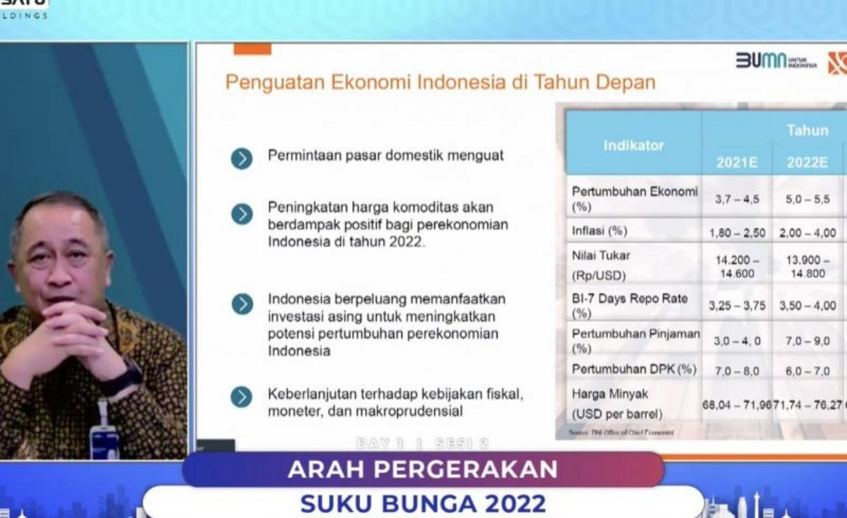 Faidatul-Habibah
