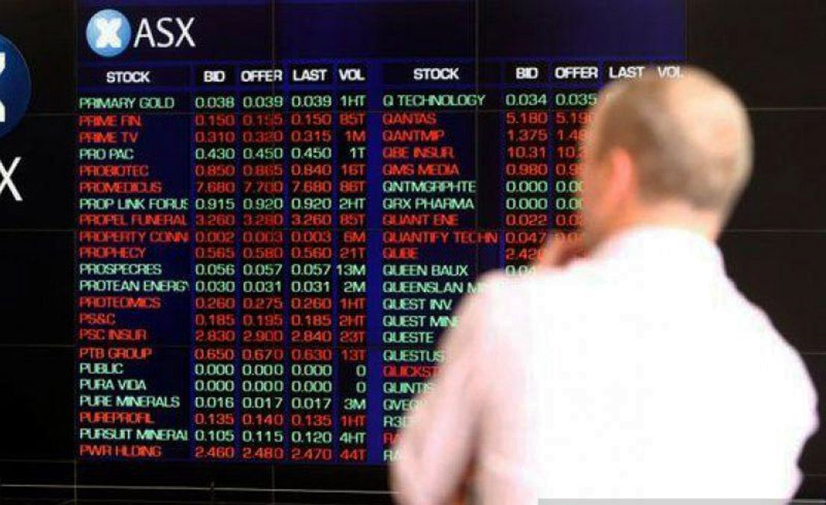 saham australia