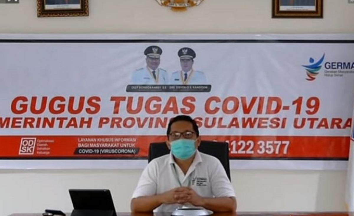 satgas covid-19
