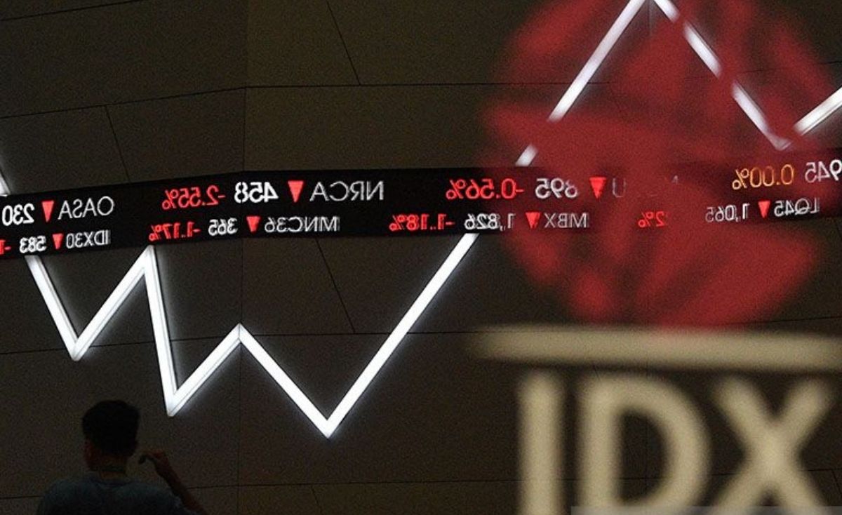 saham