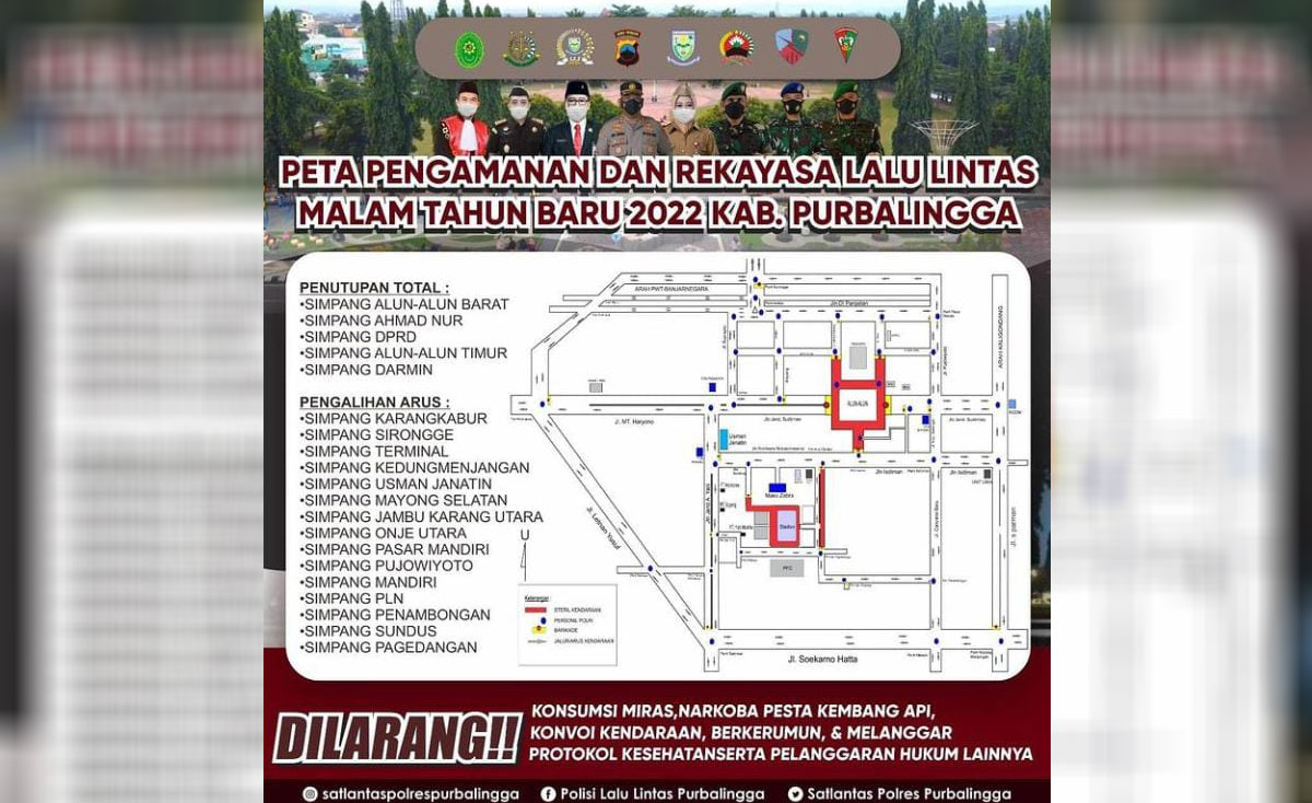 purbalingga