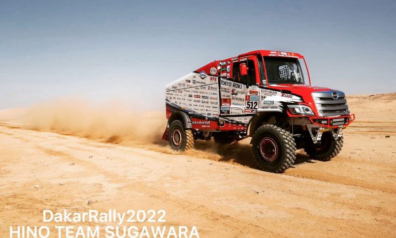 Dakar Rally