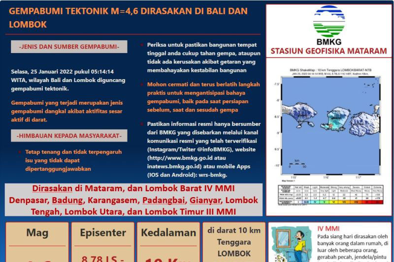 Gempa Lombok