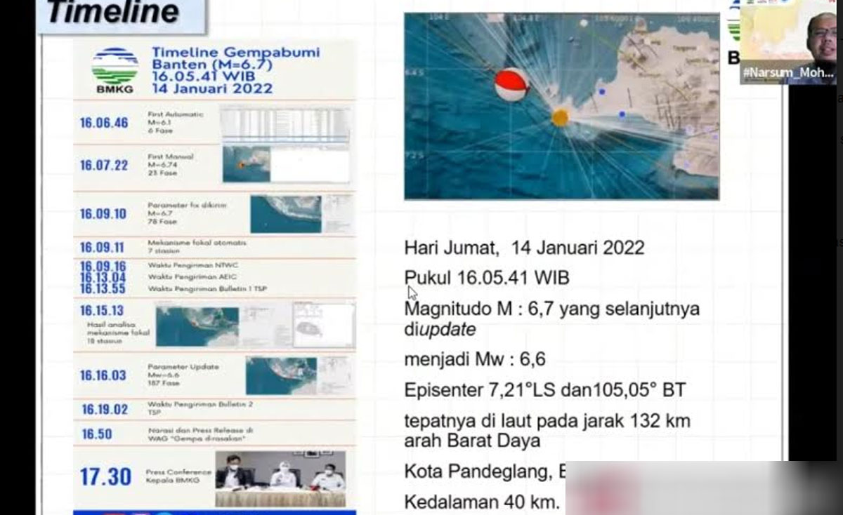 Selat Sunda