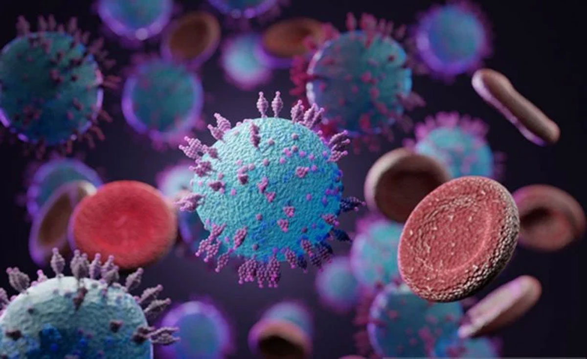 Virus Covid-19