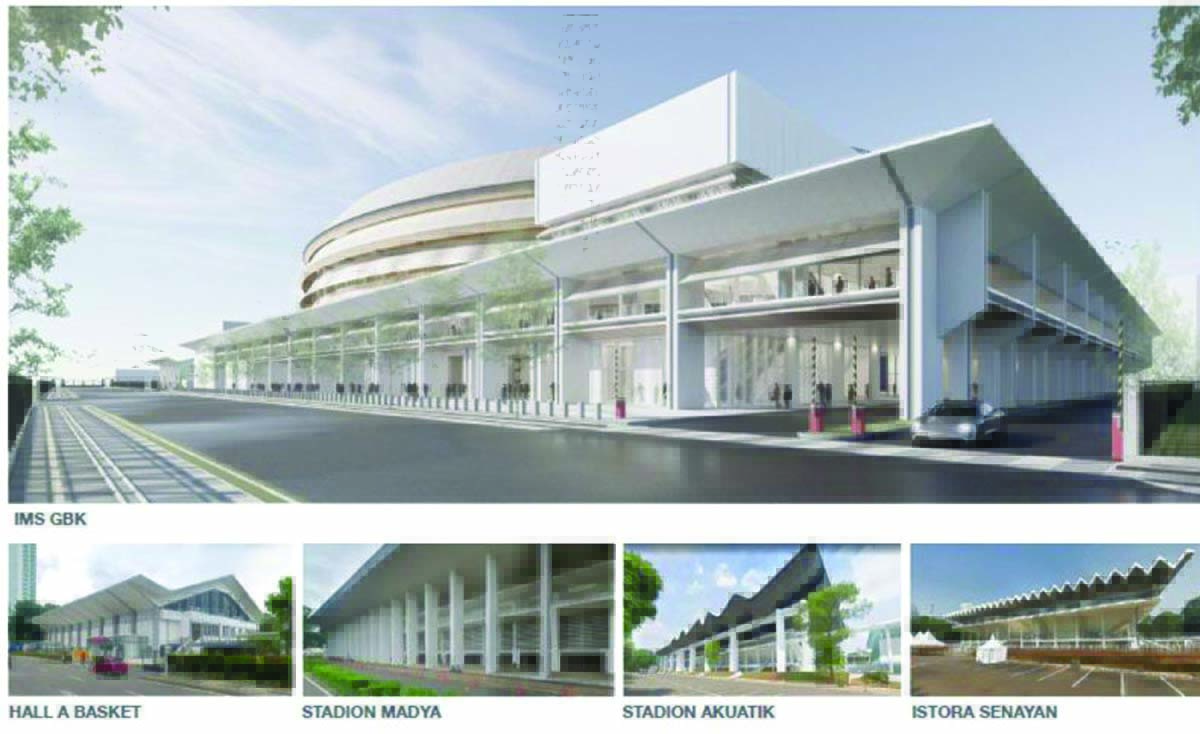 gedung ims