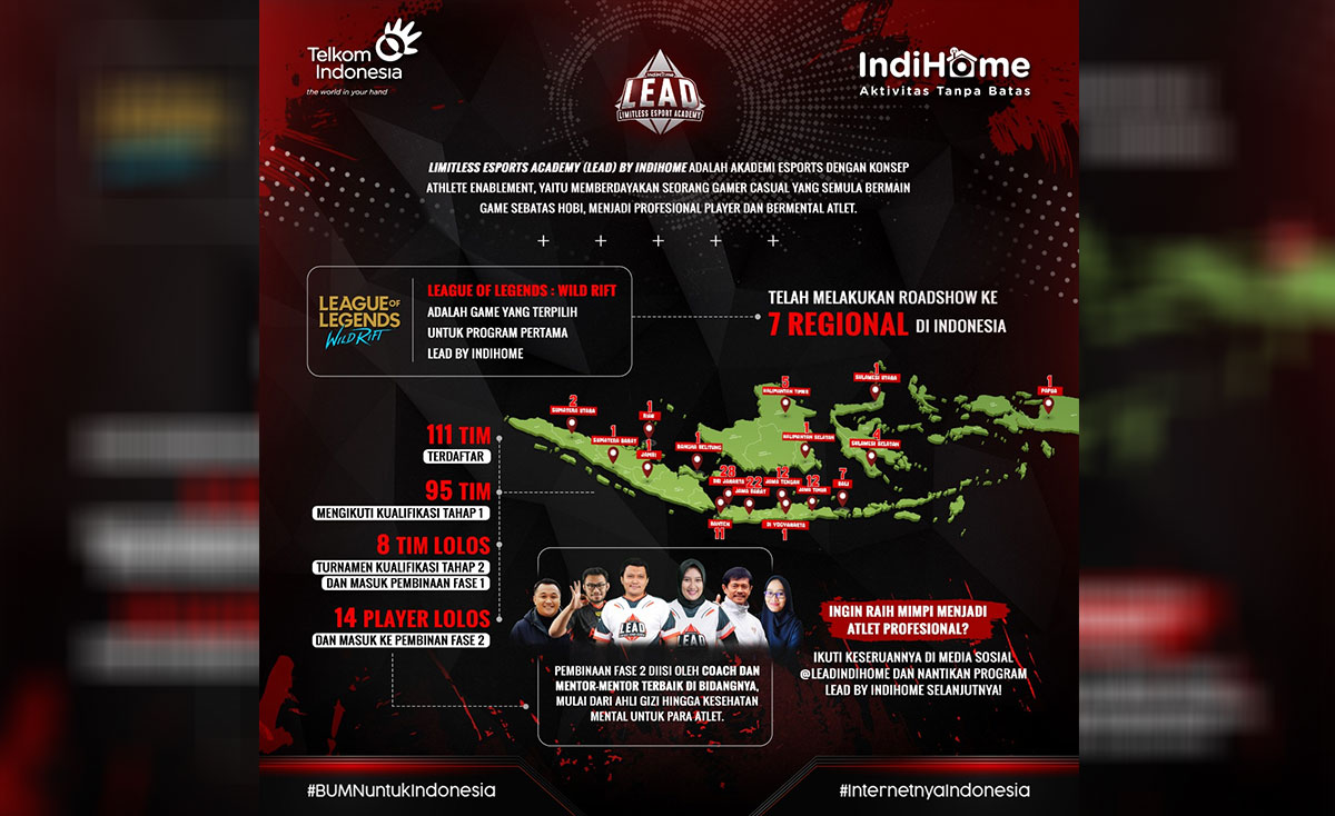 indihome