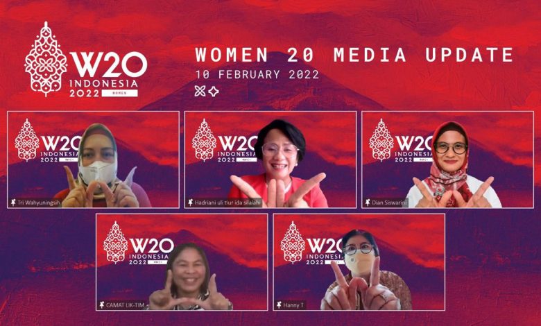 W20 Presidensi Indonesia