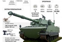 Tank Harimau Buatan Indonesia-Turki Selesai Diproduksi