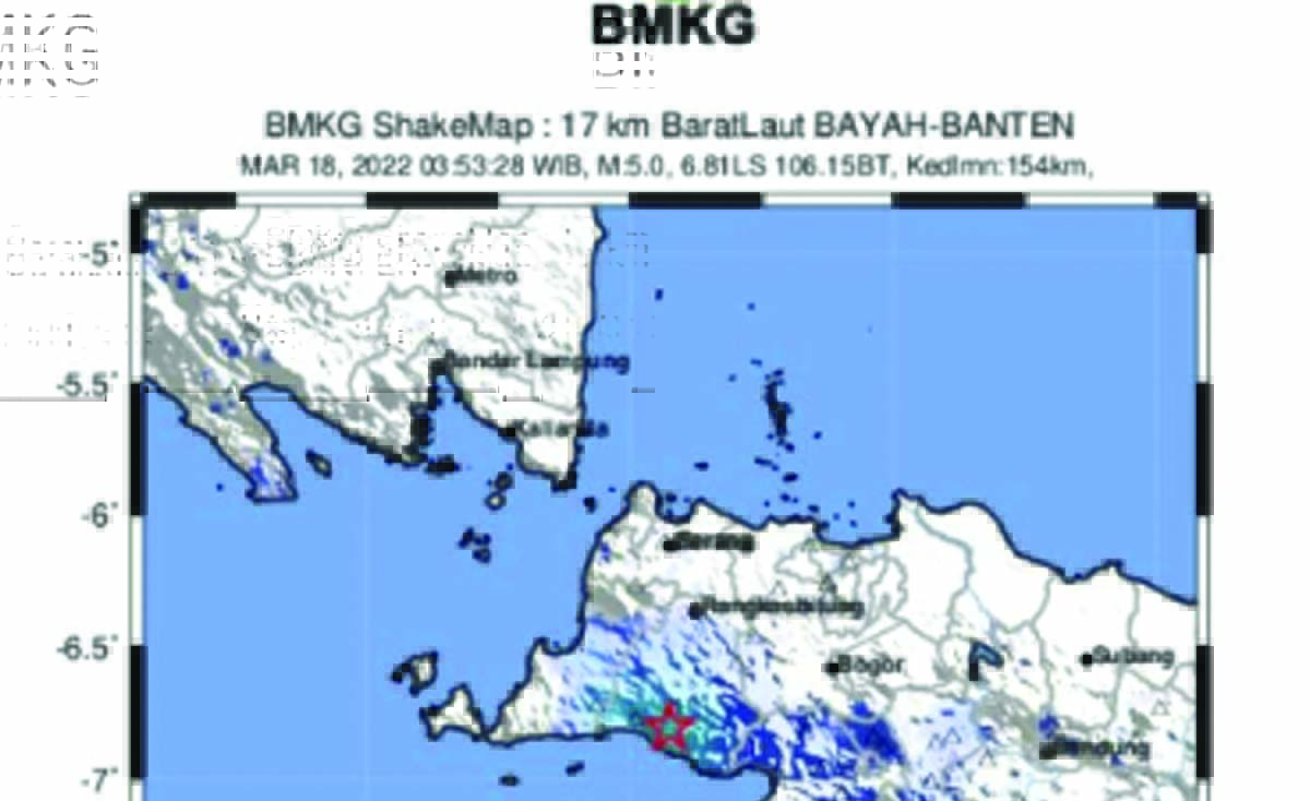 bmkg