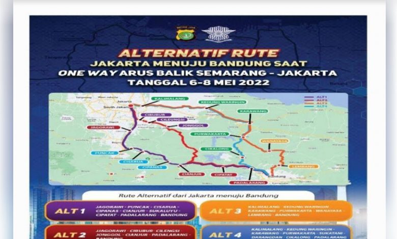 Jalur Jakarta bandung