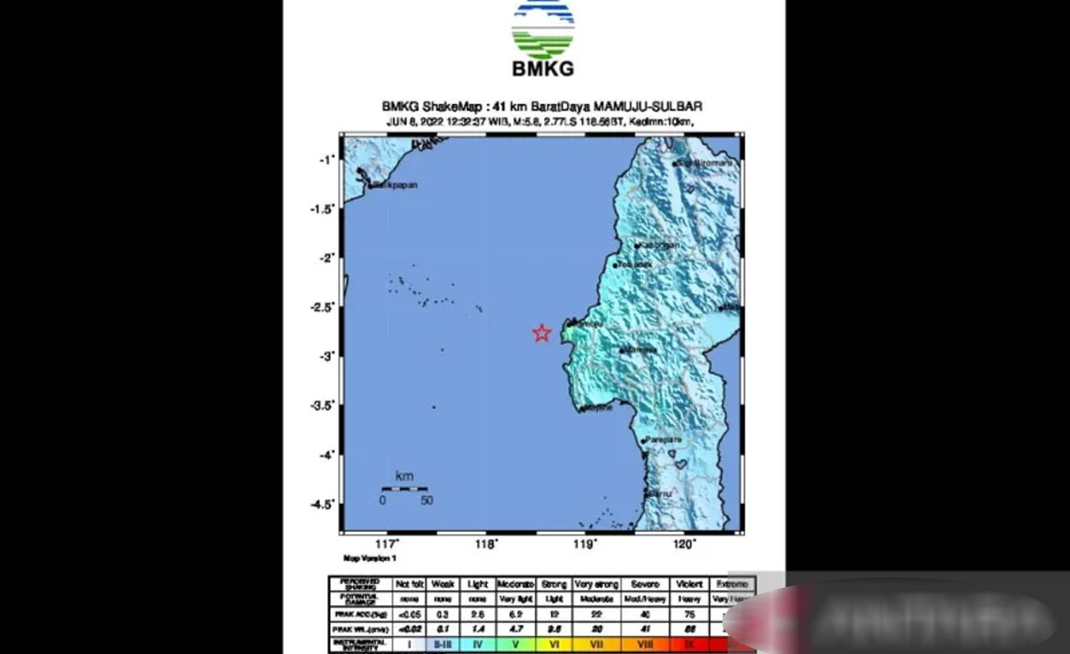 gempa