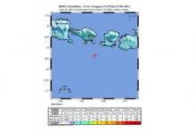 Gempa M 5,8 Guncang Selatan Bali, Dirasakan di Jatim hingga NTB