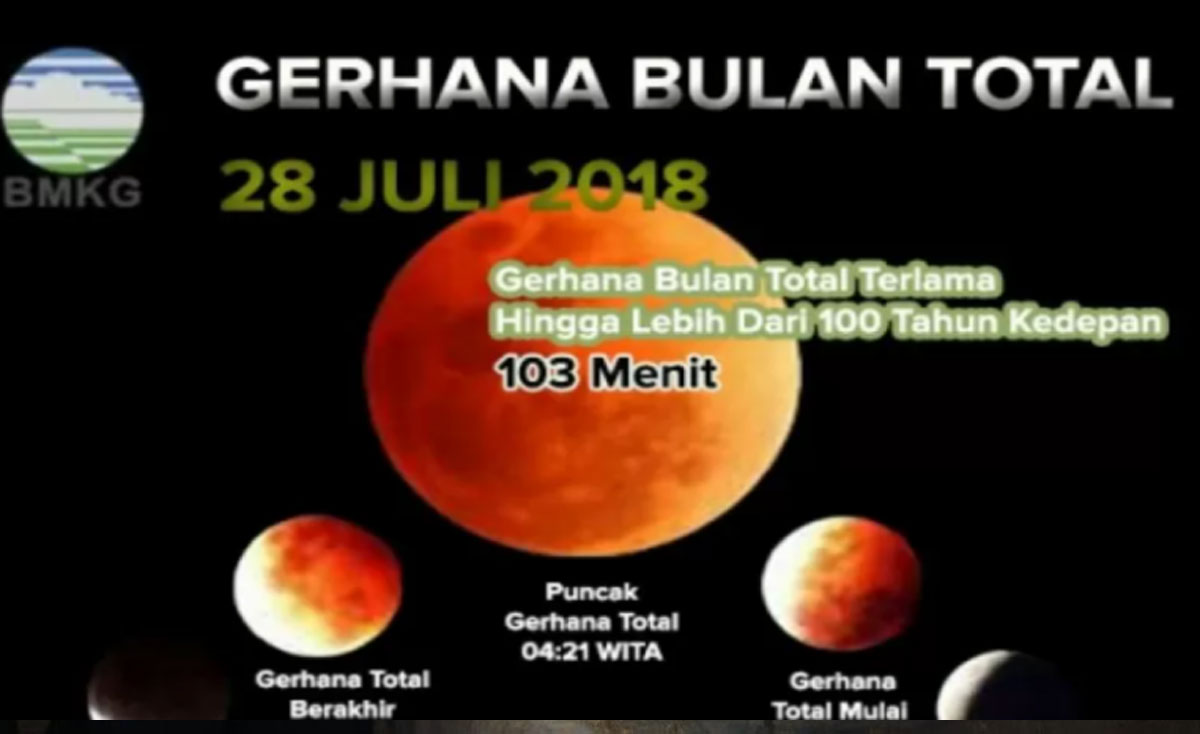 Gerhana-Bulan-Total