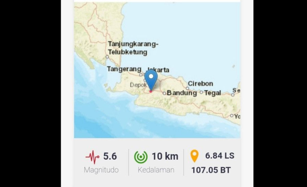 Bmkg Terjadi Sembilan Kali Gempa Susulan Di Cianjur Jawa Barat Indoposco