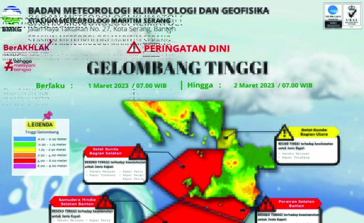 bmkg