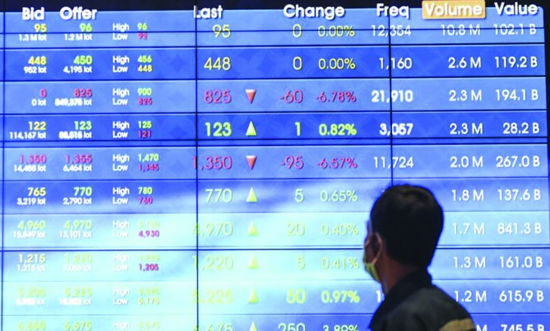 saham