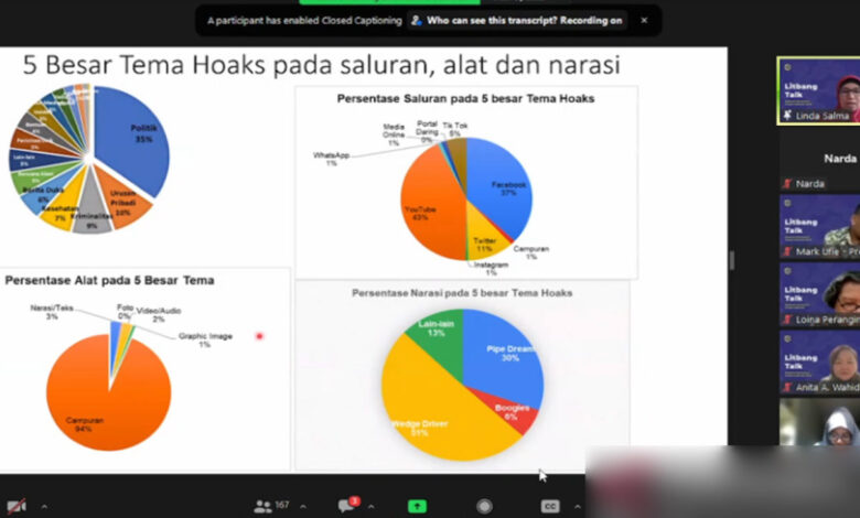 Tangkapan-Layar-Hoaks