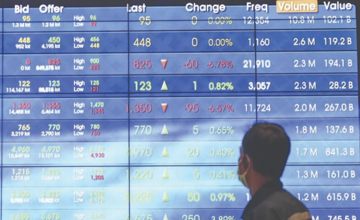 Pekerja-di-Depan-Layar-IHSG