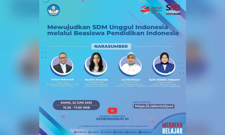 program-bpi