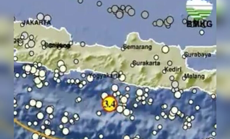 Gempa-DIY-co