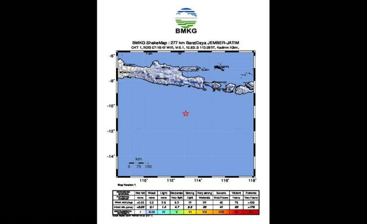 Gempa M Guncang Samudera Hindia Selatan Jatim Indoposco