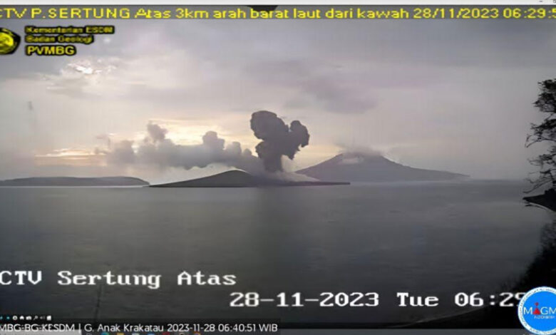 Gunung-Anak-Krakatau