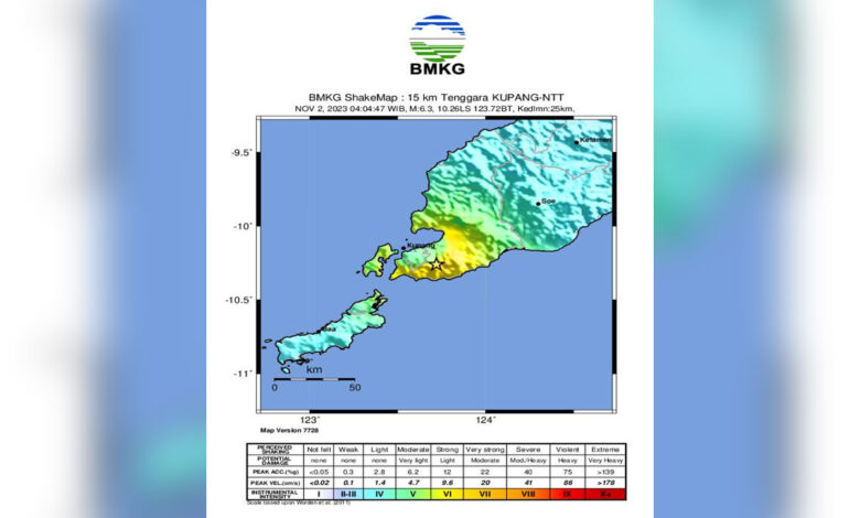 Gempa Guncang Ntt Warga Panik Berhamburan Keluar Rumah Indoposco