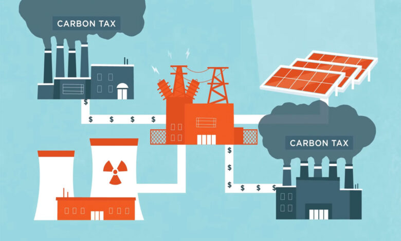 Carbon-Tax-co