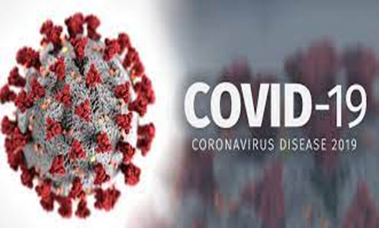 Covid-19-co