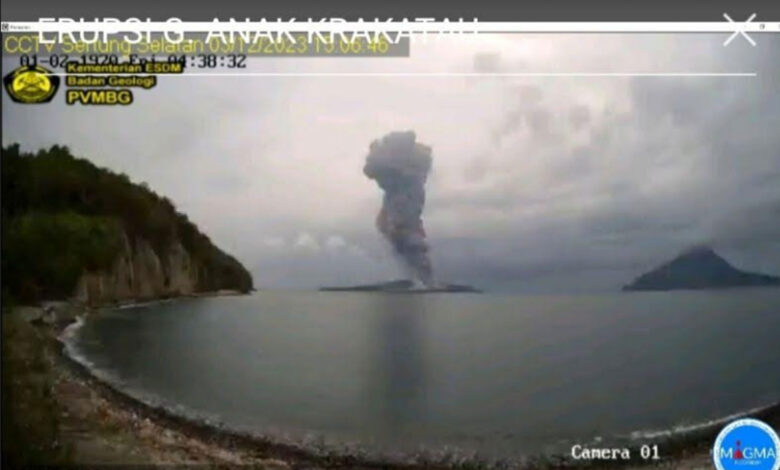 Krakatau-Meletus