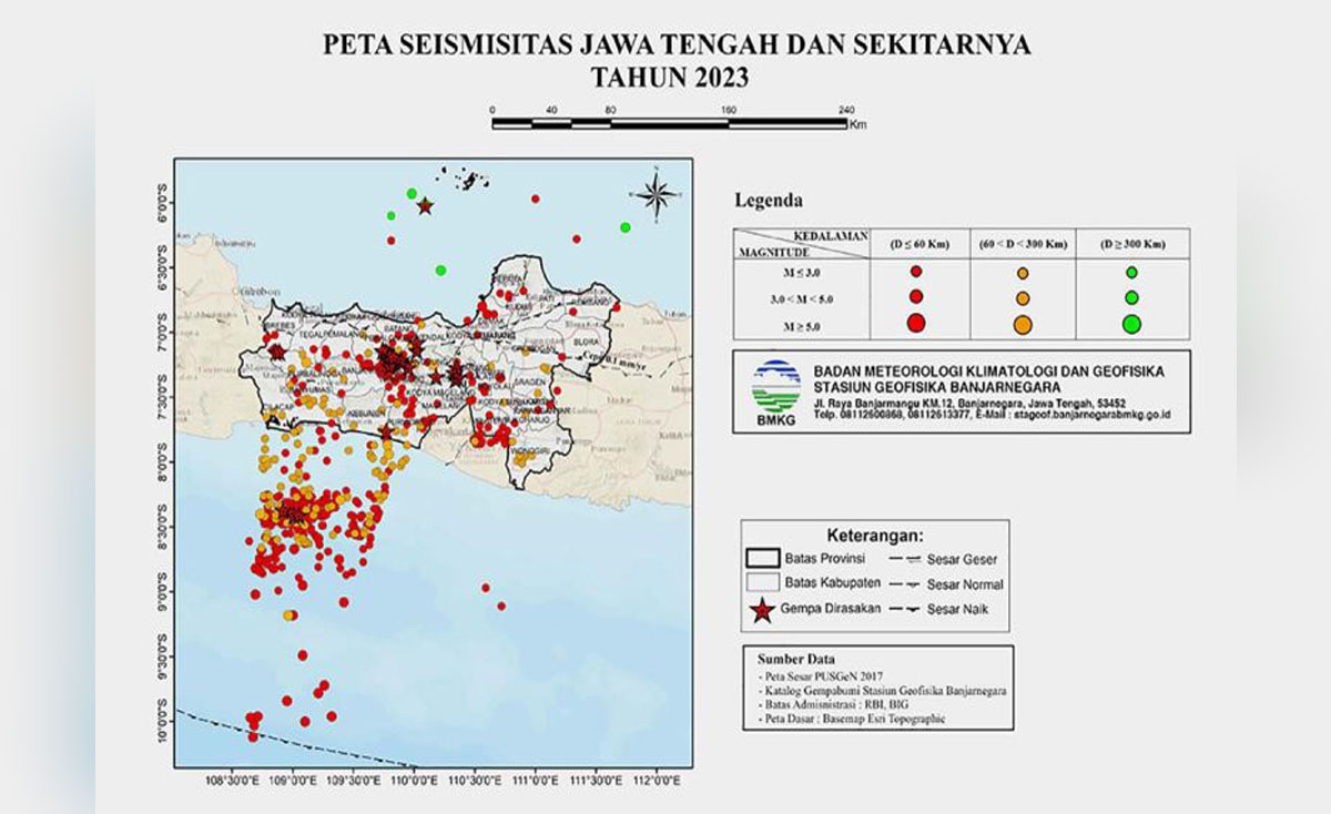 Selama 2023, Sebanyak 601 Kejadian Gempa Bumi Di Jawa Tengah - Indoposco