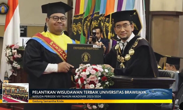Beasiswa-co