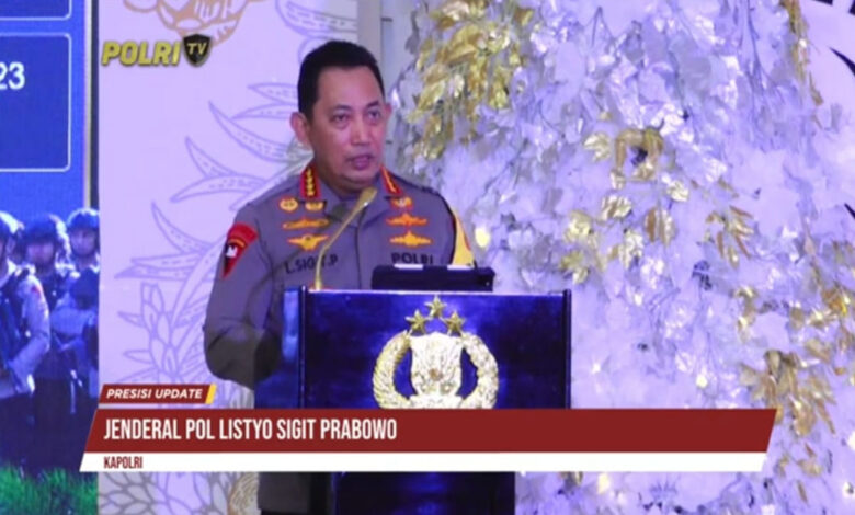 Jenderal-Pol-Sigit-co