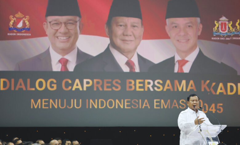 prabowoco