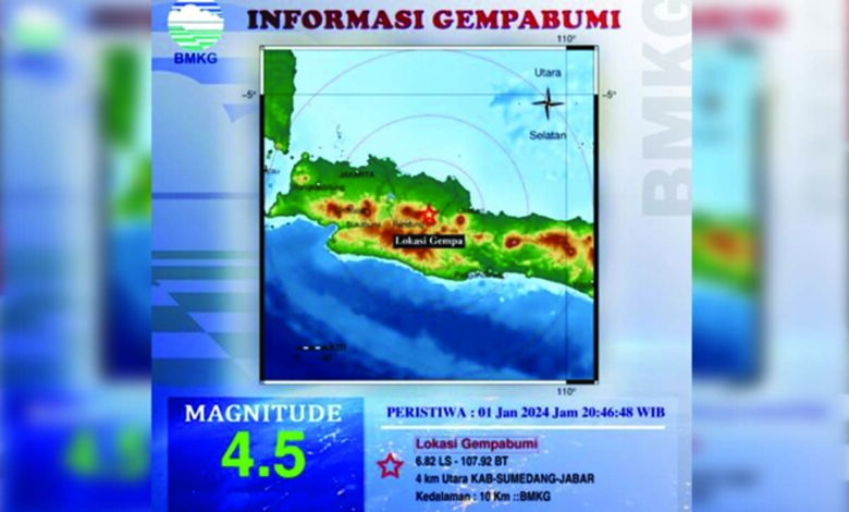 sumedang