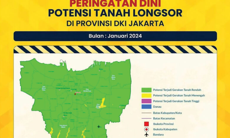 tanahco