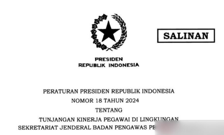 Perpres-RI