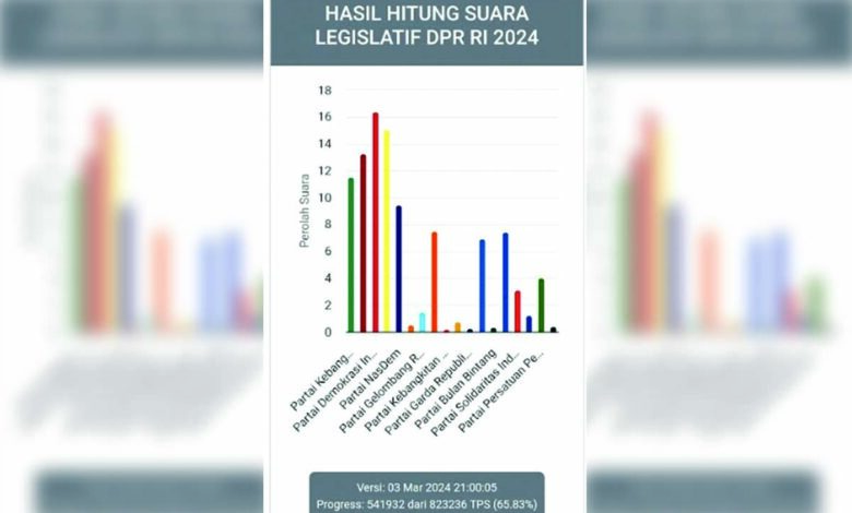 netizen